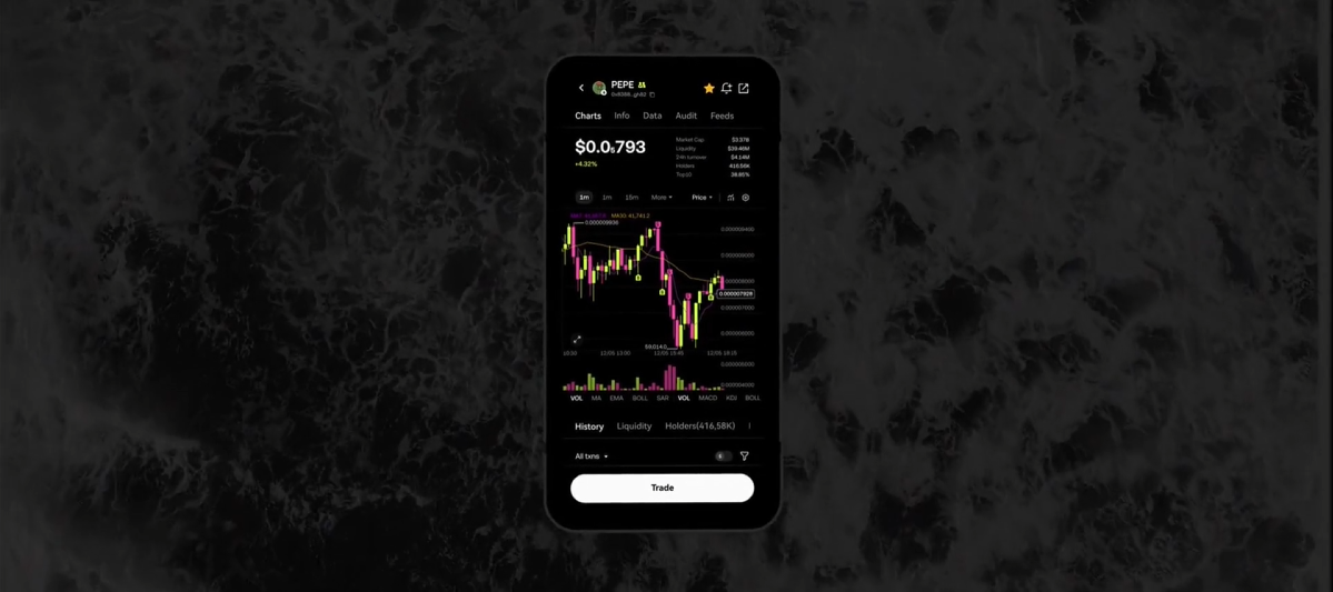 secure_wallet
